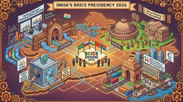 Delegates at BRICS meetings hosted by India in Lucknow, Hyderabad and Bhopal under the 2026 BRICS Presidency