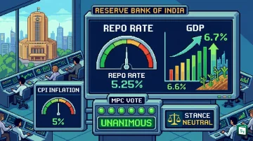 RBI headquarters in Mumbai where the Monetary Policy Committee announced that the repo rate stays at 5.25 percent