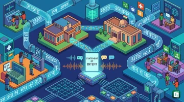 BHASHINI and NITI Aayog sign Statement of Intent for multilingual AI governance