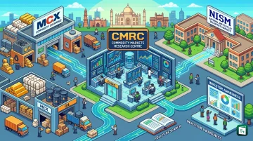 Representative image of the MCX-NISM Centre for Commodity Markets collaboration