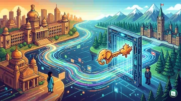 Skydo cross-border payments platform Canada licence announcement