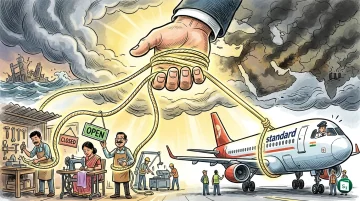 A visual representation of financial support and credit guarantee for MSMEs and the aviation industry.