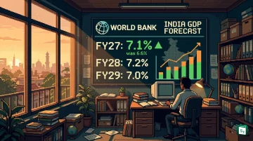 World Bank raising India GDP growth forecast chart showing 7.1 percent for FY27 and 7.2 percent for FY28