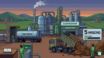 Compressed biogas plant with storage spheres representing GOBARdhan scheme for waste to clean fuel