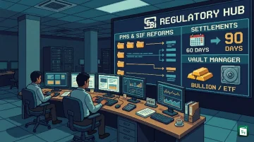 SEBI headquarters in Mumbai representing new PMS and settlement reforms for 2026