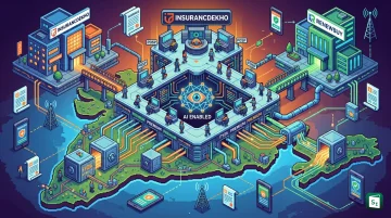 InsuranceDekho and RenewBuy merger creating India’s largest AI enabled insurance distribution platform