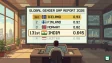 Cover visual showing Global Gender Gap Report 2026 rankings with India at 131st and Iceland at the top