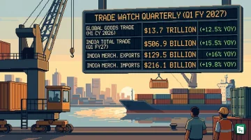 NITI Aayog Trade Watch Quarterly 9th edition report on metals and ores trade for Q1 FY27
