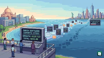 Growth chart showing India software services exports rising to 221.4 billion dollars with USA as top destination