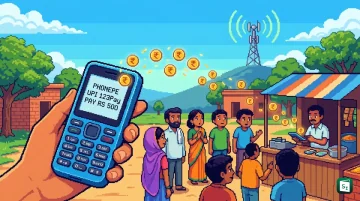 Feature phone showing PhonePe UPI 123Pay offline payment without internet